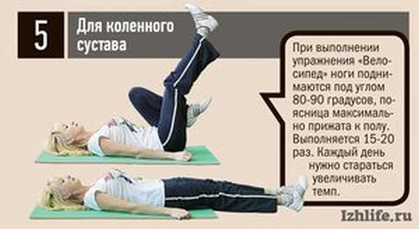 Упражнения по методу Бубновского